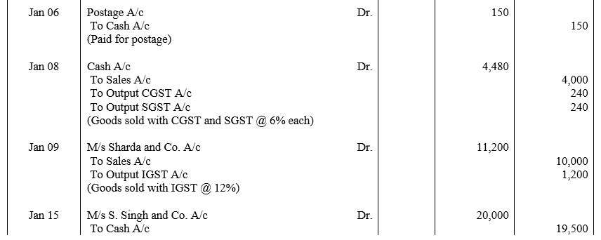 TS Grewal Accountancy Class 11 Solutions Chapter 5 Journal - 29