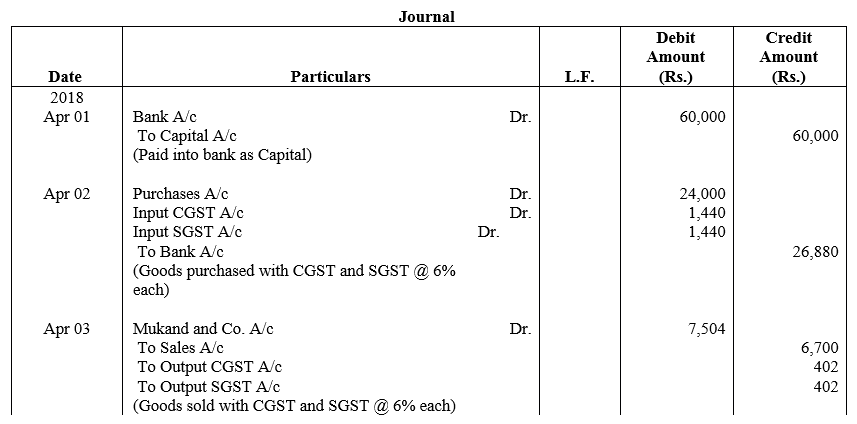 TS Grewal Accountancy Class 11 Solutions Chapter 5 Journal - 41