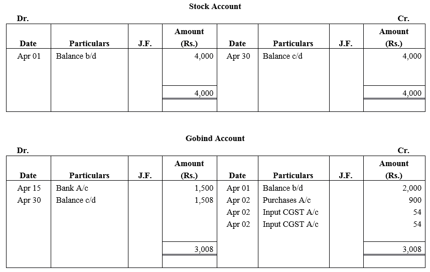 TS Grewal Accountancy Class 11 Solutions Chapter 6 Ledger - 158