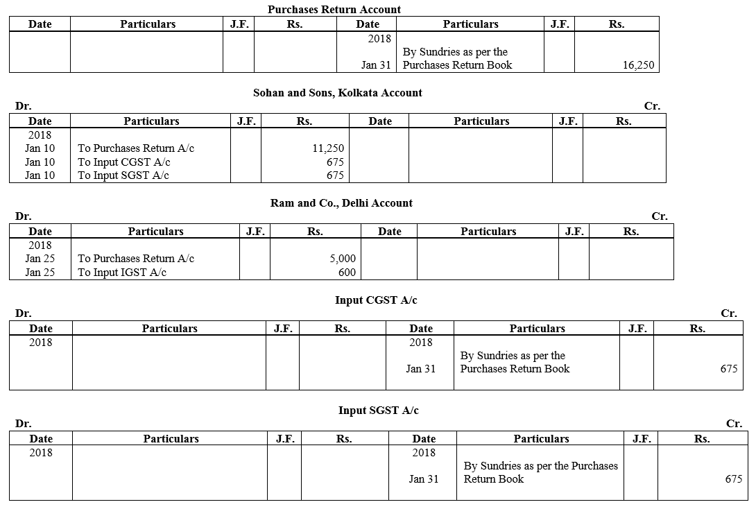 TS Grewal Accountancy Class 11 Solutions Chapter 8 Special Purpose Books II Other Books image - 110