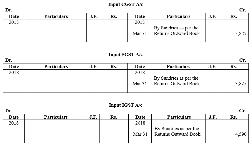 TS Grewal Accountancy Class 11 Solutions Chapter 8 Special Purpose Books II Other Books image - 112