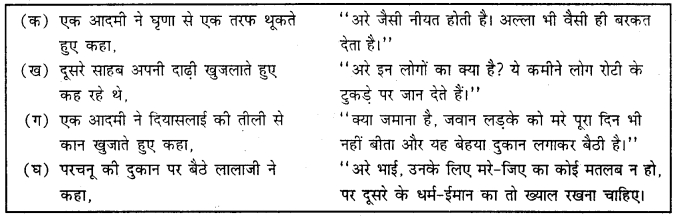 MCQ Questions for Class 9 Hindi Sparsh Chapter 2 दुःख का अधिकार with Answers 1