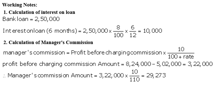 TS Grewal Accountancy Class 11 Solutions Chapter 14 Adjustments in Preparation of Financial Statements image - 51