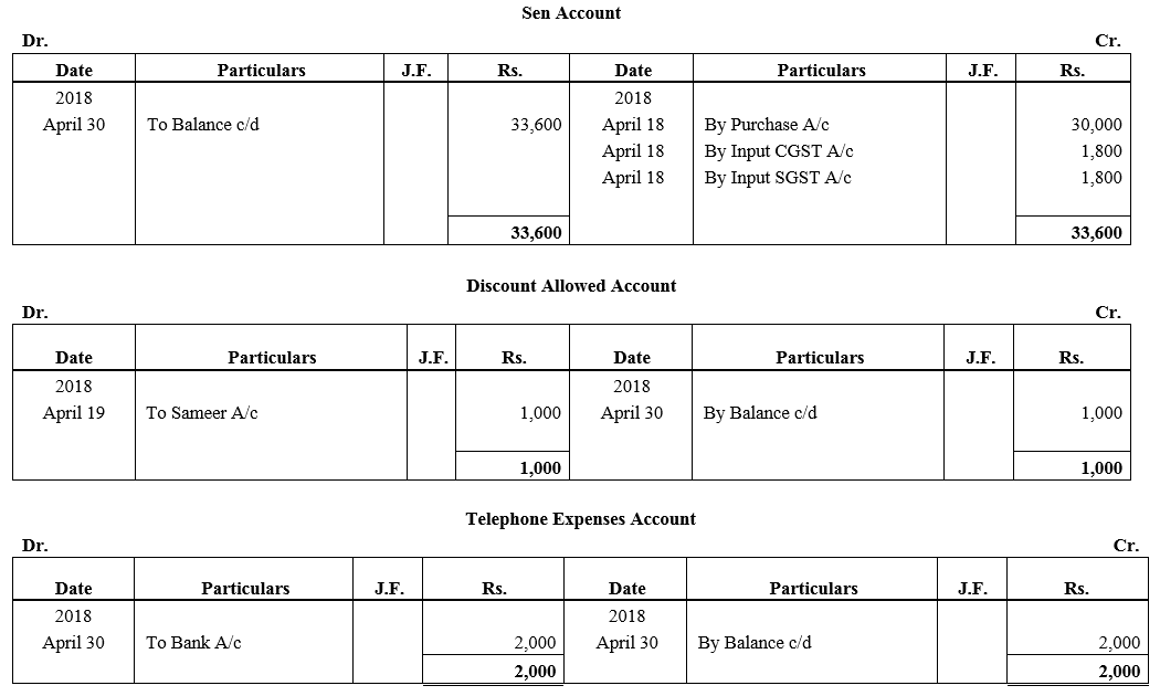 TS Grewal Accountancy Class 11 Solutions Chapter 6 Ledger - 137