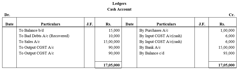 TS Grewal Accountancy Class 11 Solutions Chapter 6 Ledger - 144