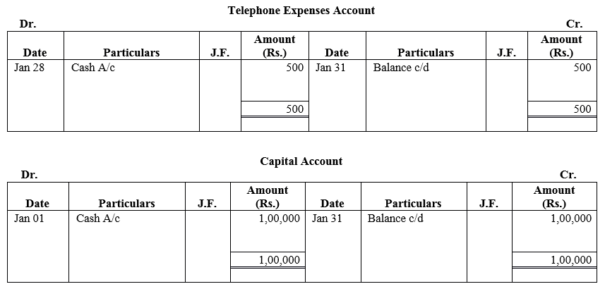 TS Grewal Accountancy Class 11 Solutions Chapter 6 Ledger - 17