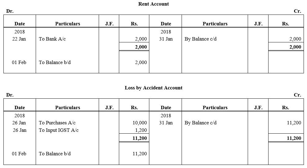 TS Grewal Accountancy Class 11 Solutions Chapter 6 Ledger - 31
