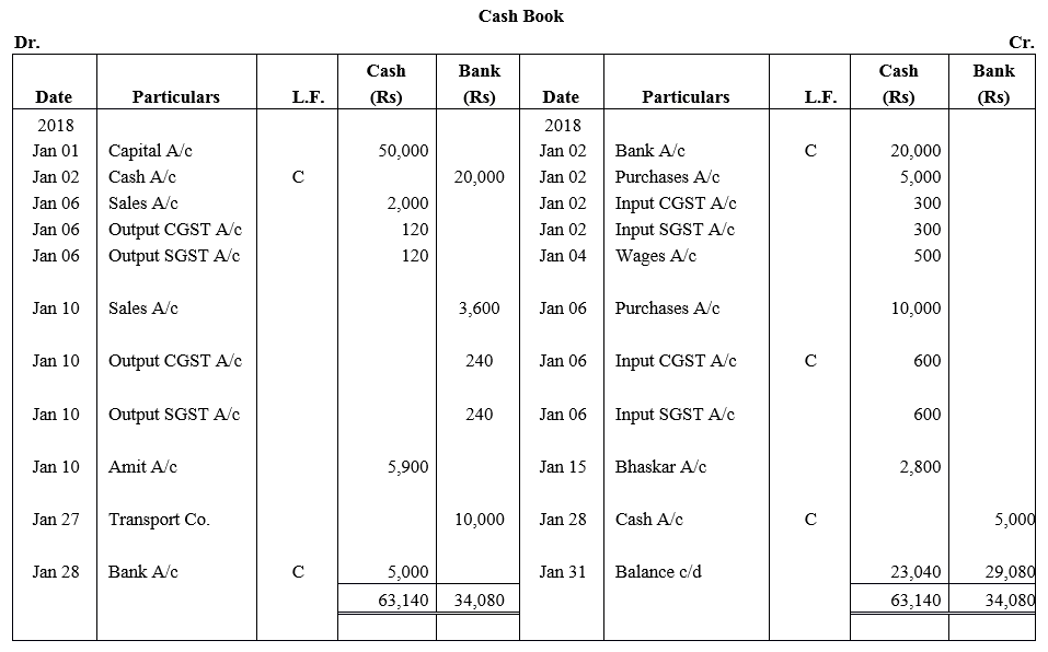 TS Grewal Accountancy Class 11 Solutions Chapter 7 Special Purpose Books I Cash Book image - 28