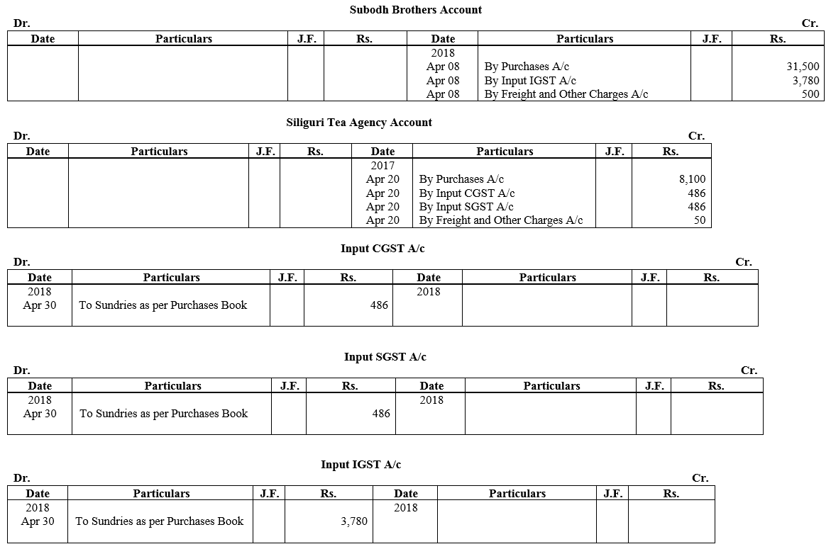 TS Grewal Accountancy Class 11 Solutions Chapter 8 Special Purpose Books II Other Books image - 12