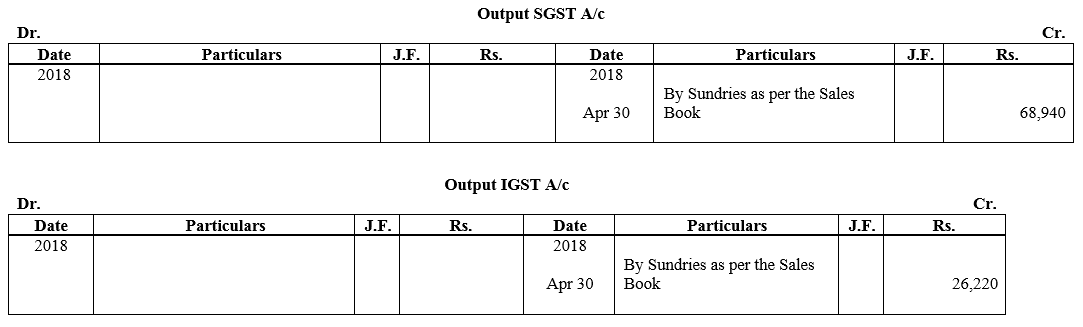 TS Grewal Accountancy Class 11 Solutions Chapter 8 Special Purpose Books II Other Books image - 16