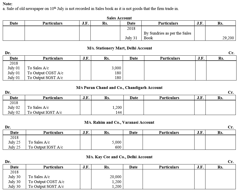 TS Grewal Accountancy Class 11 Solutions Chapter 8 Special Purpose Books II Other Books image - 19