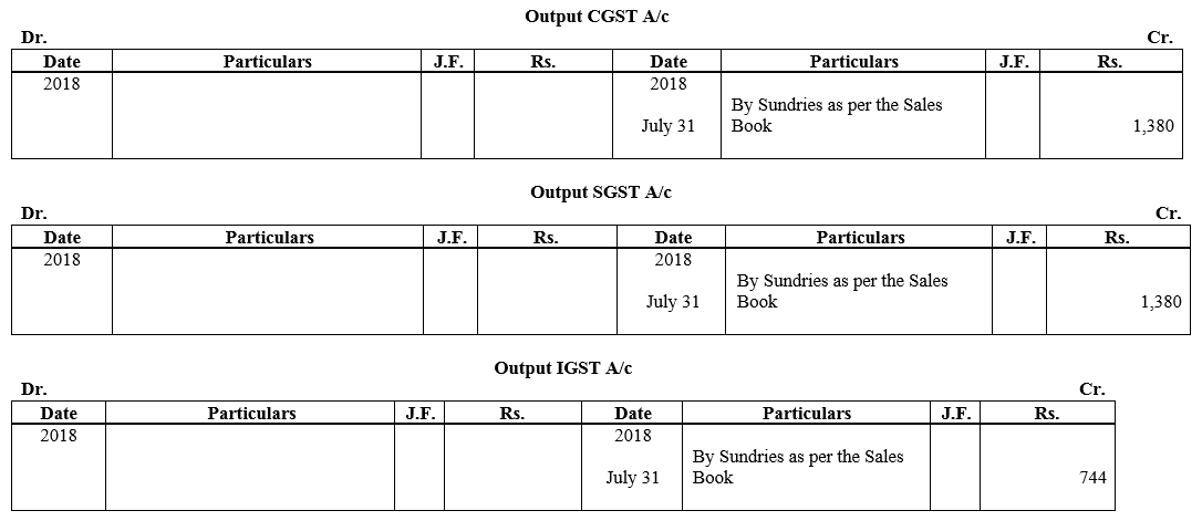 TS Grewal Accountancy Class 11 Solutions Chapter 8 Special Purpose Books II Other Books image - 20