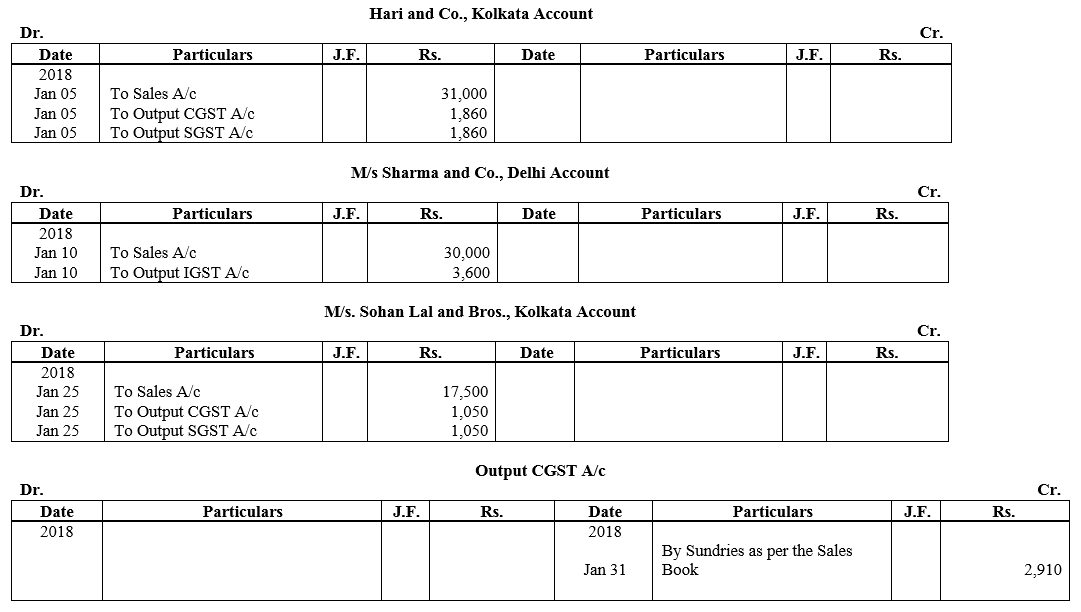 TS Grewal Accountancy Class 11 Solutions Chapter 8 Special Purpose Books II Other Books image - 24