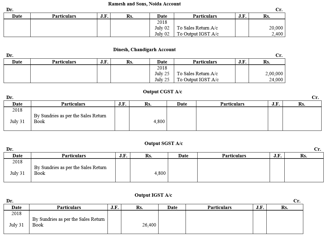 TS Grewal Accountancy Class 11 Solutions Chapter 8 Special Purpose Books II Other Books image - 41