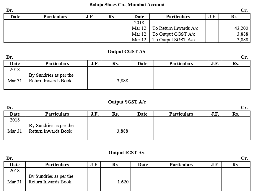 TS Grewal Accountancy Class 11 Solutions Chapter 8 Special Purpose Books II Other Books image - 44