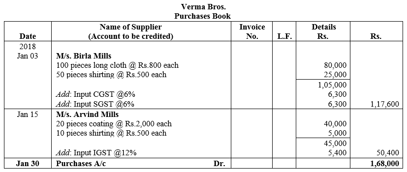 TS Grewal Accountancy Class 11 Solutions Chapter 8 Special Purpose Books II Other Books image - 5