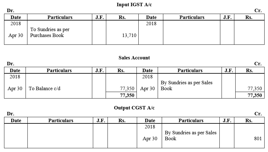 TS Grewal Accountancy Class 11 Solutions Chapter 8 Special Purpose Books II Other Books image - 58