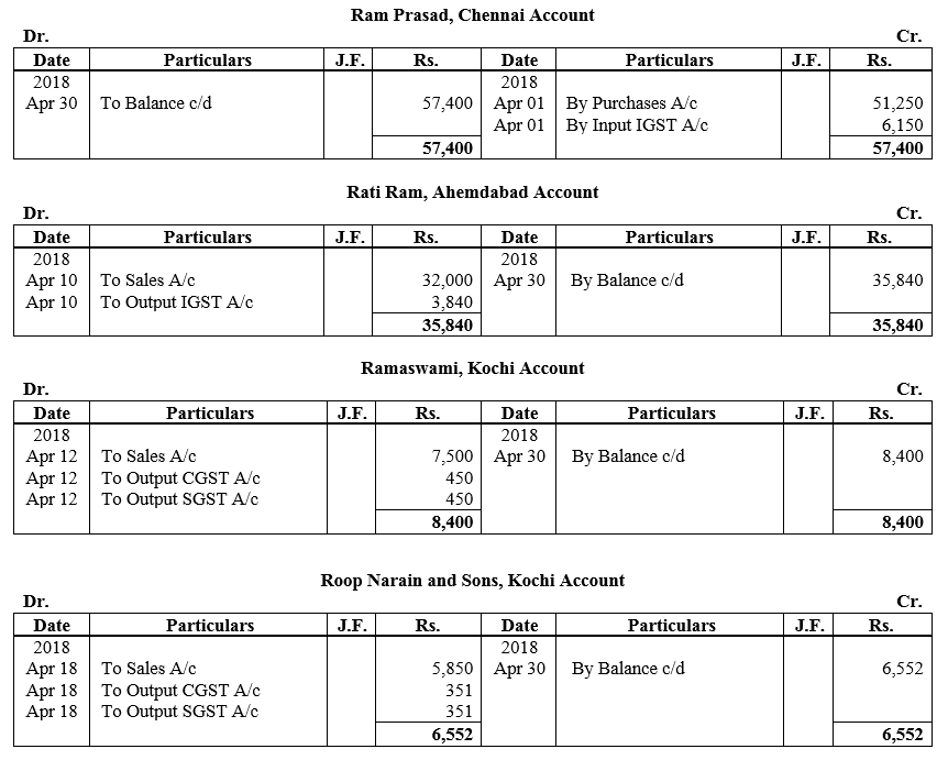 TS Grewal Accountancy Class 11 Solutions Chapter 8 Special Purpose Books II Other Books image - 60
