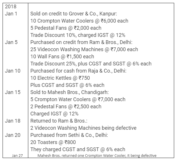 TS Grewal Accountancy Class 11 Solutions Chapter 8 Special Purpose Books II Other Books image - 62