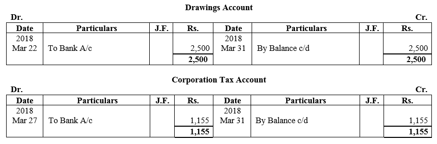 TS Grewal Accountancy Class 11 Solutions Chapter 8 Special Purpose Books II Other Books image - 74