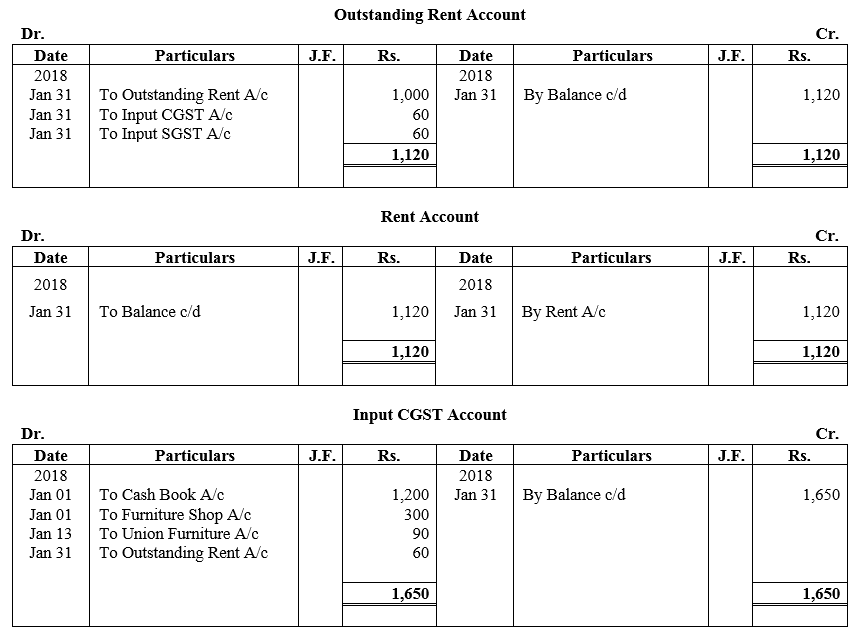 TS Grewal Accountancy Class 11 Solutions Chapter 8 Special Purpose Books II Other Books image - 97