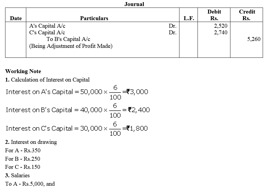 TS Grewal Accountancy Class 12 Solutions Chapter 1 Accounting for Partnership Firms - Fundamentals = 135