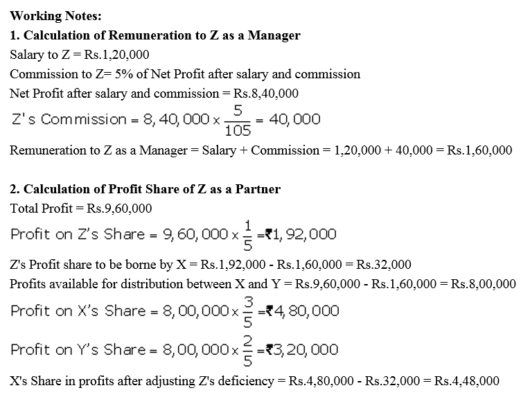 TS Grewal Accountancy Class 12 Solutions Chapter 1 Accounting for Partnership Firms - Fundamentals = 153