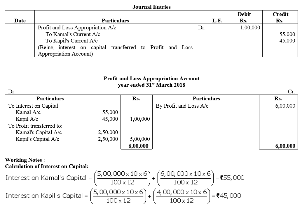 TS Grewal Accountancy Class 12 Solutions Chapter 1 Accounting for Partnership Firms - Fundamentals = 24