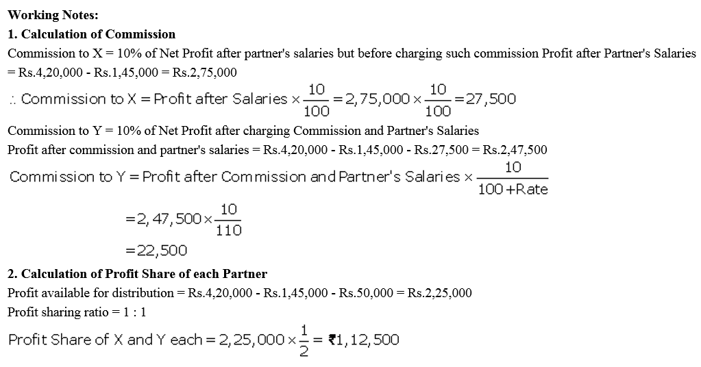 ncy Class 12 Solutions Chapter 1 Accounting for Partnership Firms - Fundamentals = 40