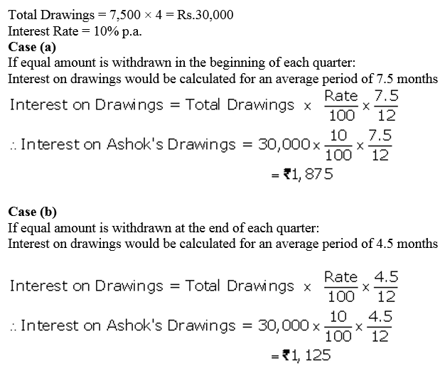 TS Grewal Accountancy Class 12 Solutions Chapter 1 Accounting for Partnership Firms - Fundamentals = 45