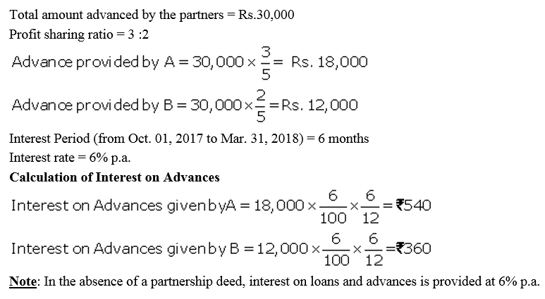 TS Grewal Accountancy Class 12 Solutions Chapter 1 Accounting for Partnership Firms - Fundamentals = 8