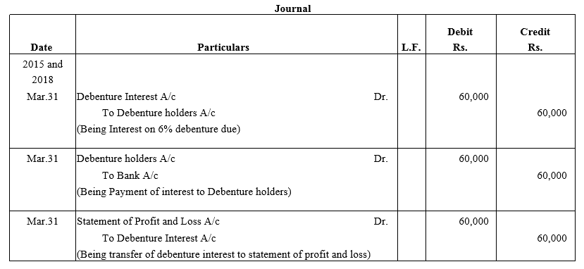 TS Grewal Accountancy Class 12 Solutions Chapter 10 Redemption of Debentures - 30