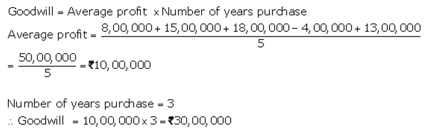 TS Grewal Accountancy Class 12 Solutions Chapter 2 Goodwill Nature and Valuation - 4