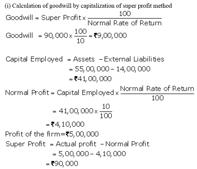 TS Grewal Accountancy Class 12 Solutions Chapter 2 Goodwill Nature and Valuation - 49
