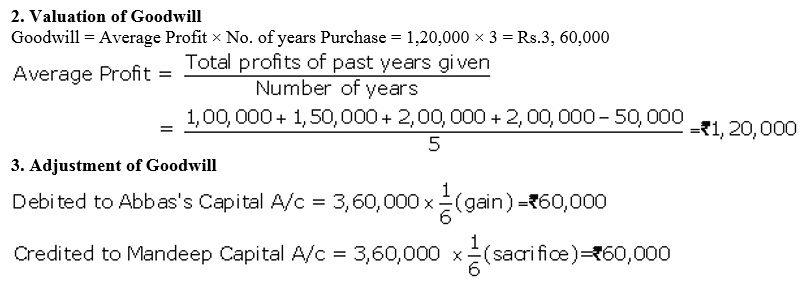 TS Grewal Accountancy Class 12 Solutions Chapter 3 Change in Profit - Sharing Ratio Among the Existing Partners - 15