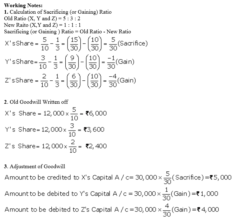 TS Grewal Accountancy Class 12 Solutions Chapter 3 Change in Profit - Sharing Ratio Among the Existing Partners - 17