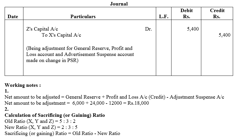 TS Grewal Accountancy Class 12 Solutions Chapter 3 Change in Profit - Sharing Ratio Among the Existing Partners - 25