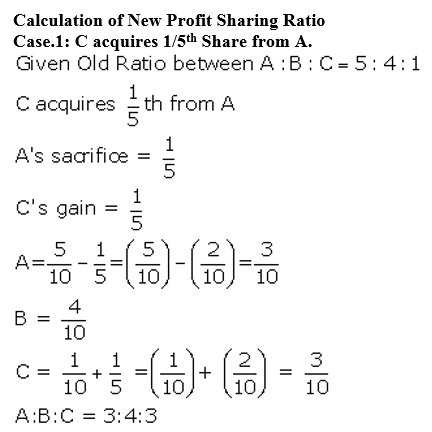 TS Grewal Accountancy Class 12 Solutions Chapter 3 Change in Profit - Sharing Ratio Among the Existing Partners - 4
