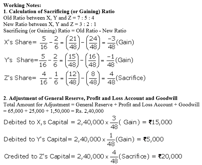TS Grewal Accountancy Class 12 Solutions Chapter 3 Change in Profit - Sharing Ratio Among the Existing Partners - 55