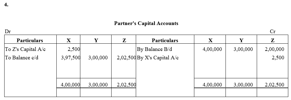 TS Grewal Accountancy Class 12 Solutions Chapter 3 Change in Profit - Sharing Ratio Among the Existing Partners - 71