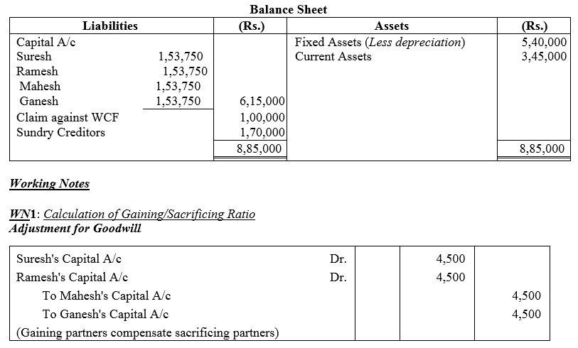 TS Grewal Accountancy Class 12 Solutions Chapter 3 Change in Profit - Sharing Ratio Among the Existing Partners - 86