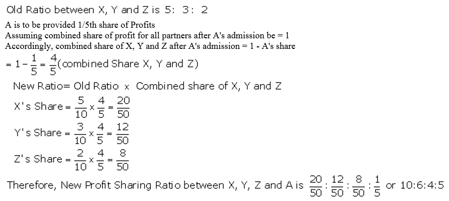 TS Grewal Accountancy Class 12 Solutions Chapter 4 Admission of a Partner image - 1