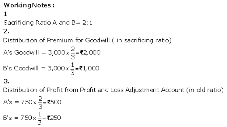 TS Grewal Accountancy Class 12 Solutions Chapter 4 Admission of a Partner image - 115