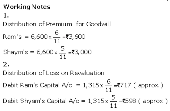 TS Grewal Accountancy Class 12 Solutions Chapter 4 Admission of a Partner image - 153