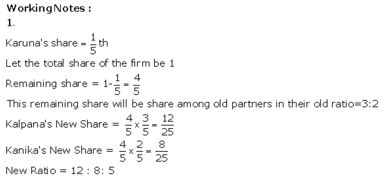 TS Grewal Accountancy Class 12 Solutions Chapter 4 Admission of a Partner image - 282