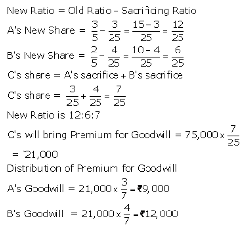 TS Grewal Accountancy Class 12 Solutions Chapter 4 Admission of a Partner image - 30