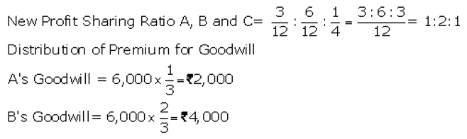 TS Grewal Accountancy Class 12 Solutions Chapter 4 Admission of a Partner image - 53