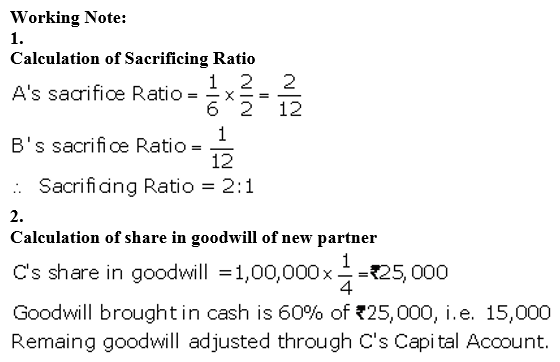 TS Grewal Accountancy Class 12 Solutions Chapter 4 Admission of a Partner image - 60