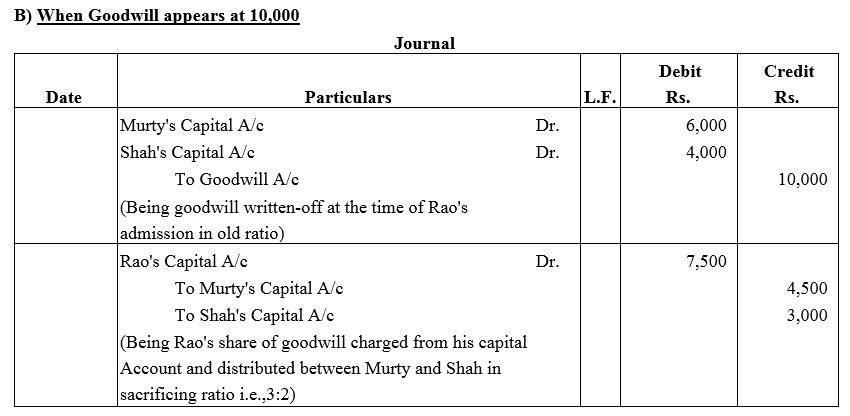 TS Grewal Accountancy Class 12 Solutions Chapter 4 Admission of a Partner image - 62