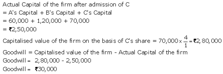 TS Grewal Accountancy Class 12 Solutions Chapter 4 Admission of a Partner image - 72